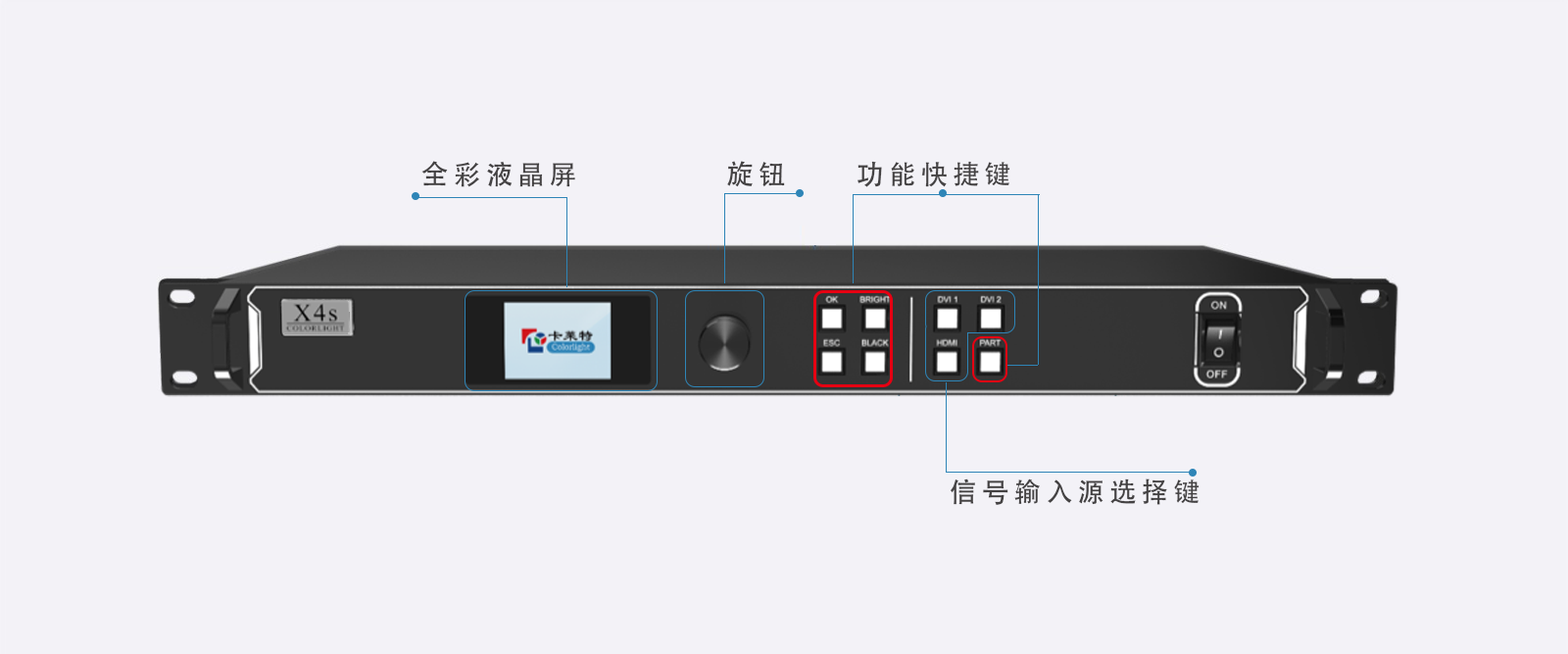 X4s 专业主控